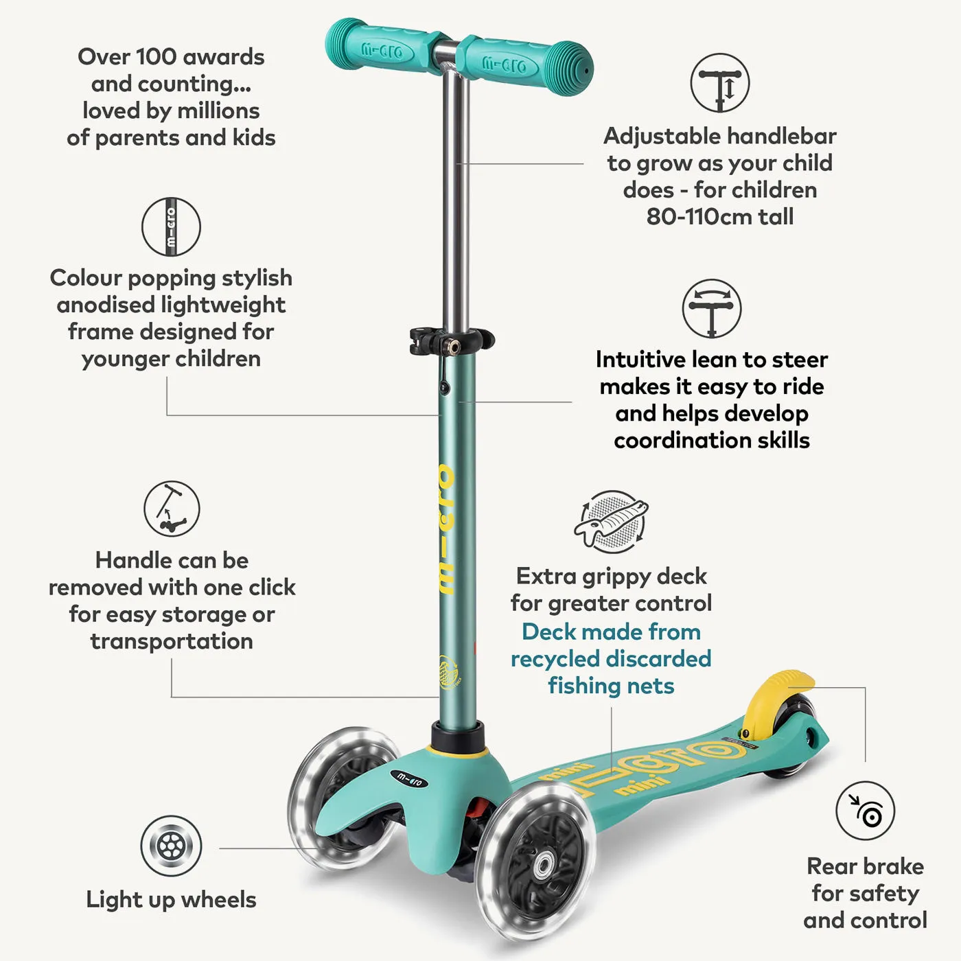 ♻️ Micro Scooters ECO Mini Micro Scooter Deluxe LED - Mint