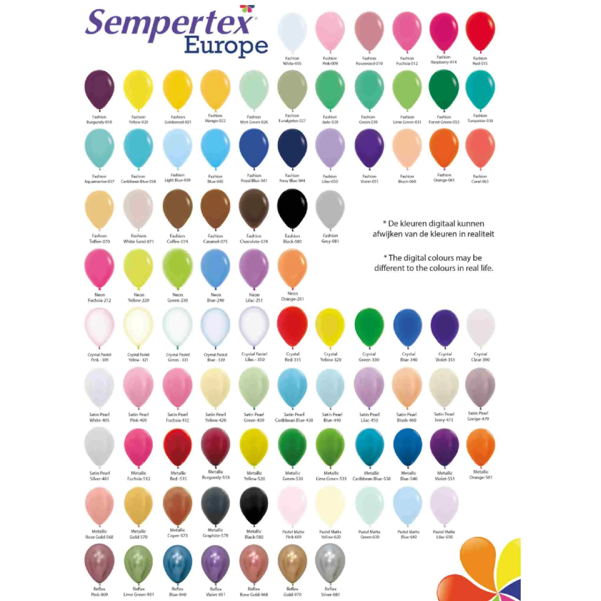 Deluxe Mustard | 5 Inch | Sempertex (Betallatex) Latex Balloons | Package 10