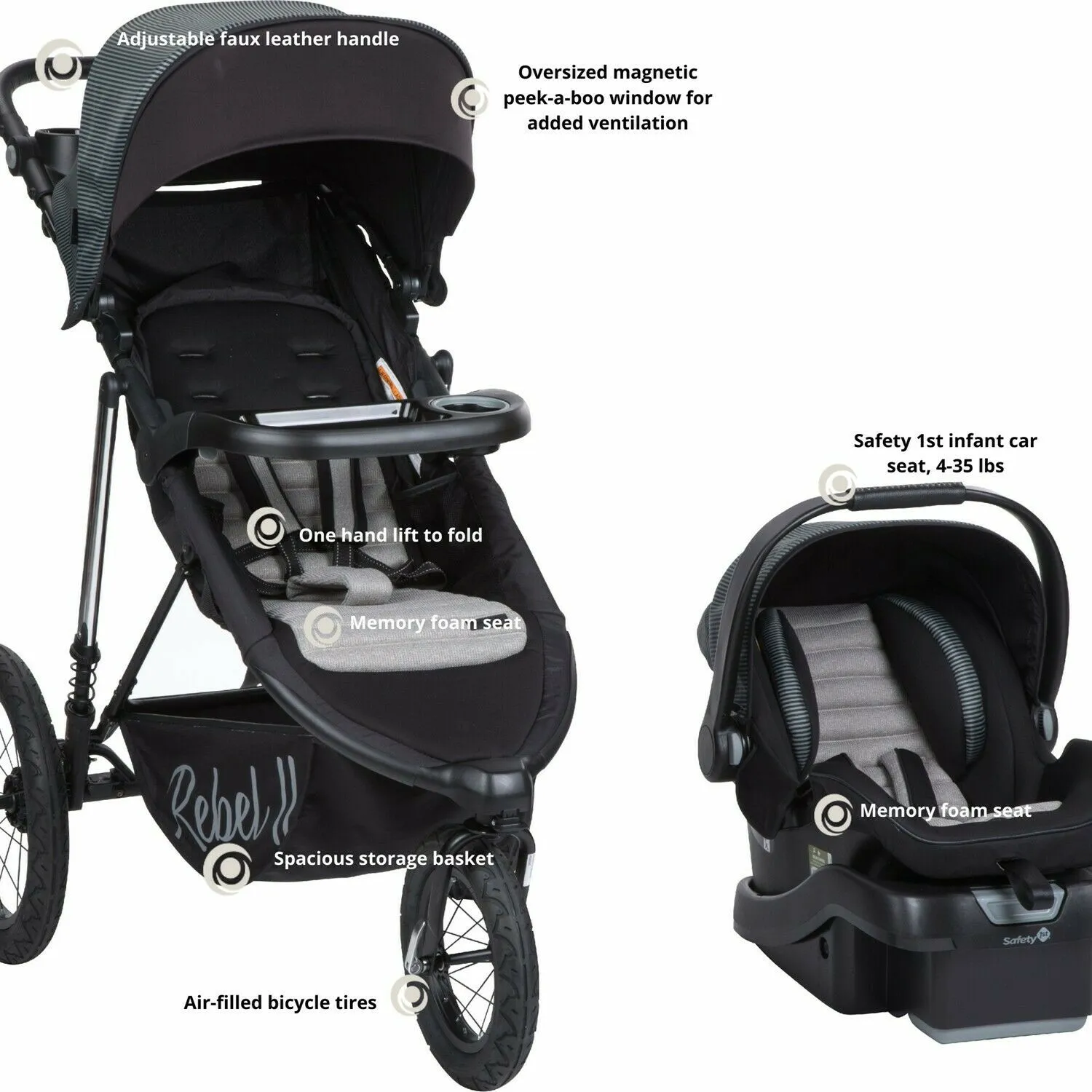 Easy Ride Baby Jogger Stroller with Car Seat Newborn Playard Bag Travel System