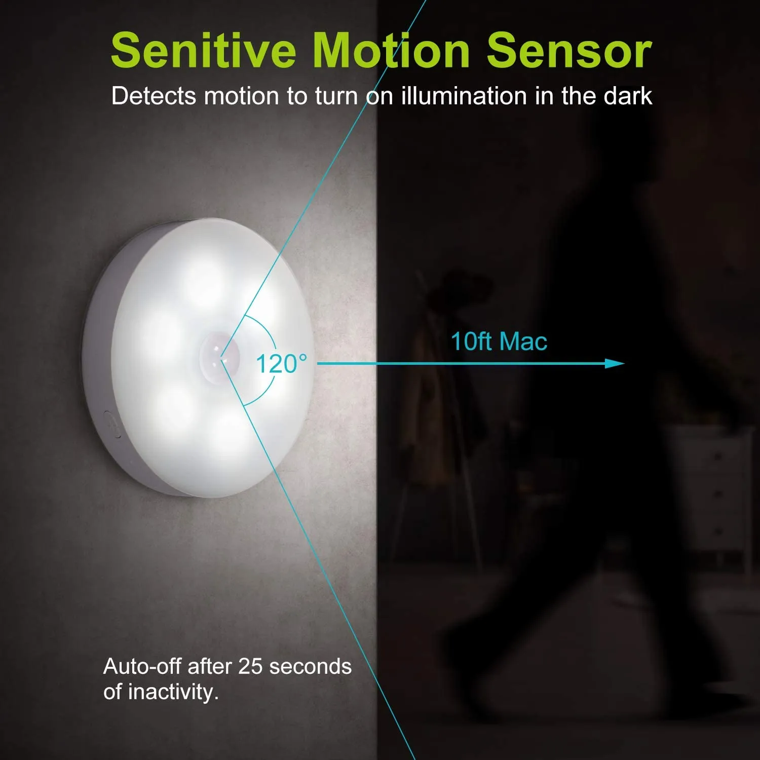 Rechargeable Mini LED Multifunctional Night Lights