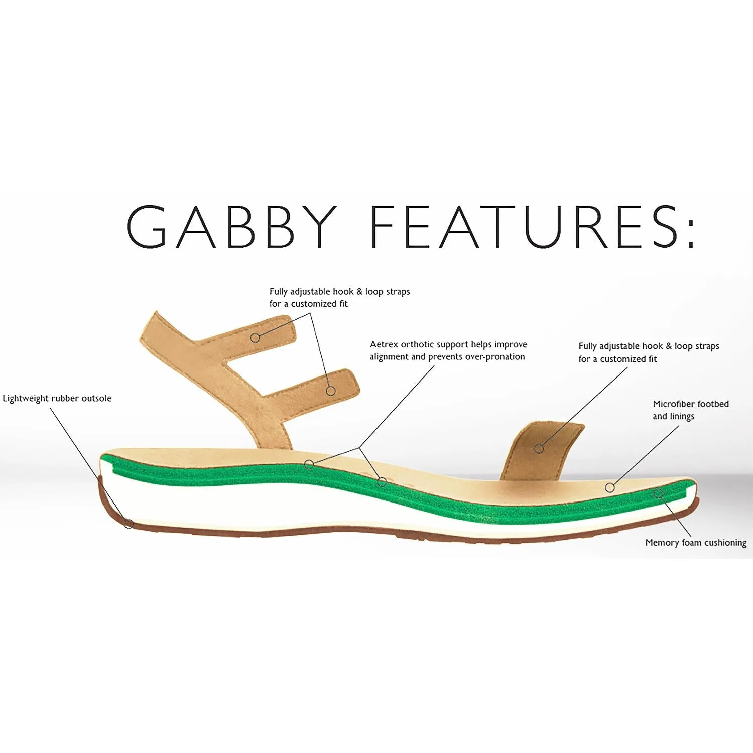 Women's Aetrex Gabby White Synthetic