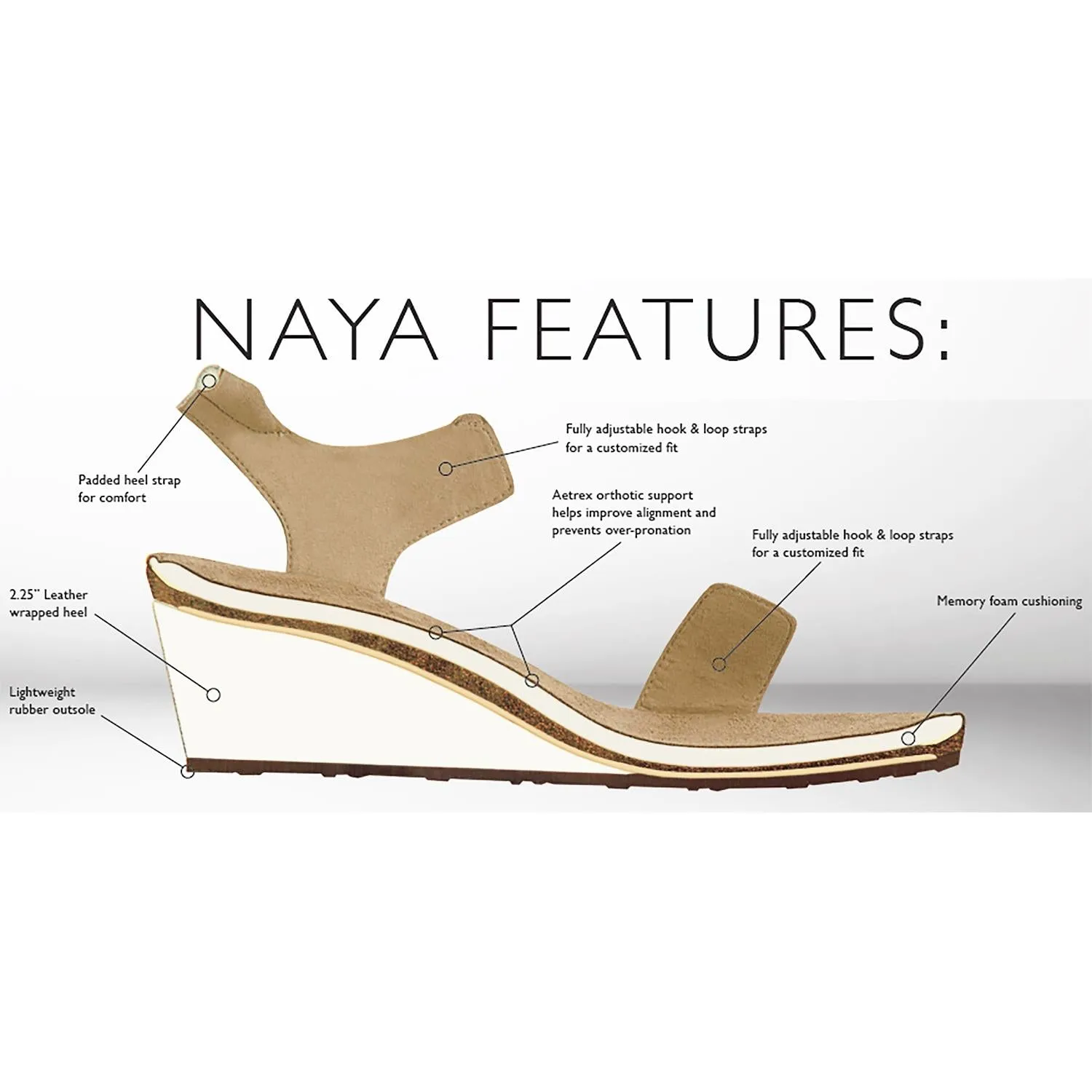Women's Aetrex Naya Black Leather